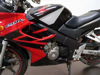 Honda CBF 125  picture 16