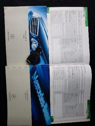 Mercedes C-klasse 180 K. Elegance picture 21