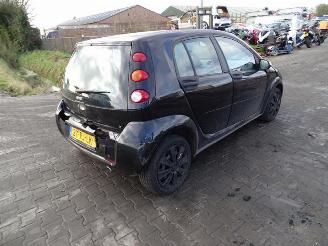 Sloopauto Smart Forfour 1.1 2004/7