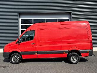 Volkswagen Crafter Dubbel lucht 2.0 TDI 16V Bestel  Diesel 1.968cc 105kW (143pk) RWD picture 2