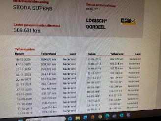 Skoda Superb 1.6 TDI Greenline Clima 105pk picture 19