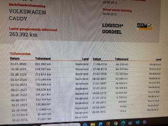 Volkswagen Caddy 1.6 TDI Comfortline airco picture 21