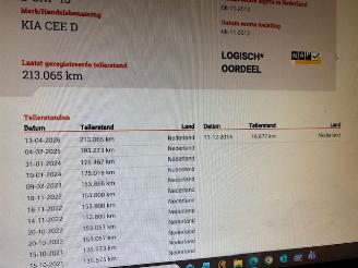 Kia Cee d 1.6 GDI 20th Anniversary airco picture 17