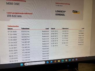 Mini One 1.6 Minimalist Pano NAP picture 15