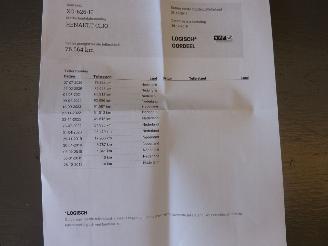Renault Clio 0.9 TCE INTENS CLIMAT picture 12