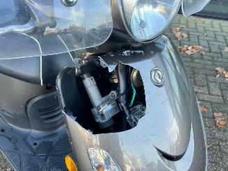 Sym  Fiddle 2 picture 9