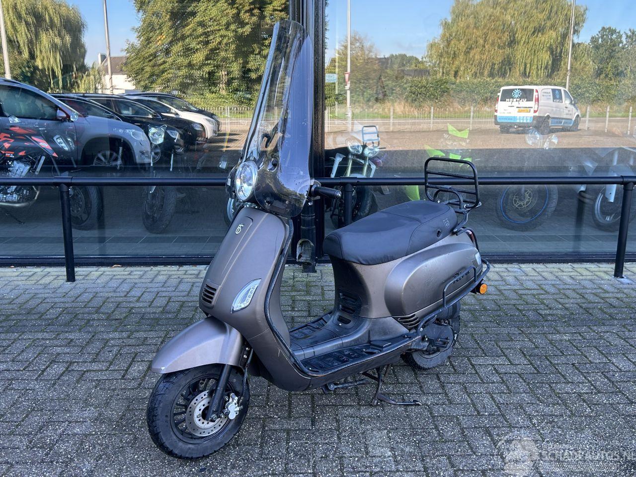 BTC  Riva