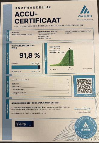 Volvo XC40 Recharge P8 AWD R-Design  SOH 91.8  (SUV 5-dr.) 13760 EURO EX BTW picture 10