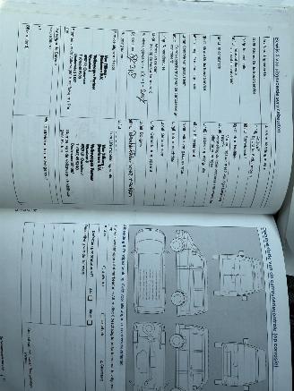 Volkswagen Caddy 1.6 TDI Economy Baseline picture 26