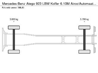 Mercedes Atego 923 LBW Koffer 6.10M Airco/Automaat/Euro6 picture 28