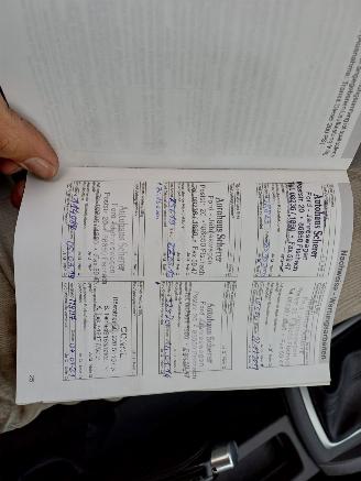 Ford Focus 1.6-16V TREND picture 14