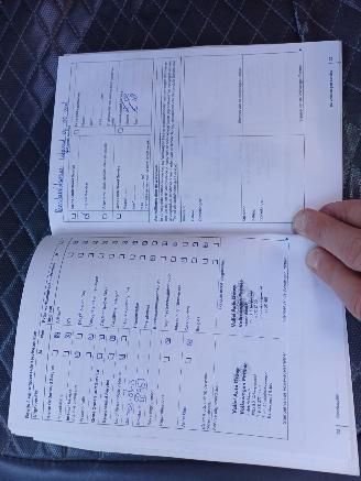 Volkswagen Tiguan 1.4 TSI Sport&Style picture 15