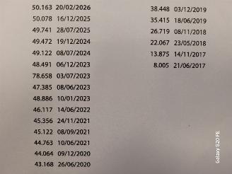 Volvo V-40 2.0 D2 88-KW Automaat 5drs Momentum picture 24