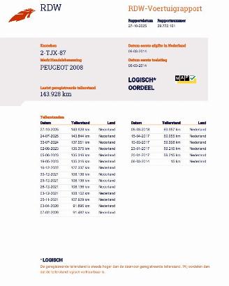 Peugeot 2008 1.2 VTi  Autom. Panoramadak Navi Airco picture 19