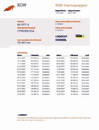 Citroën DS4 1.6 VTi So Chic Clima picture 19