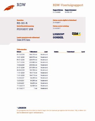 Peugeot 208 1.2 PureTech 5-drs Navi Airco picture 17