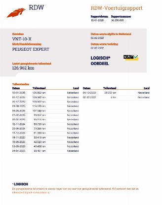 Peugeot Expert 2.0 BlueHDI 120 Lang Navi Clima picture 19