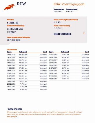 Citroën DS3 1.6 THP Sport Chic Cabrio Clima picture 18