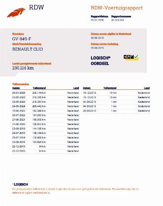 Renault Clio Estate 1.5 dCi Expression Navi Airco picture 15