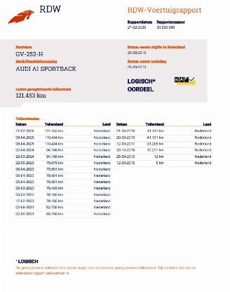 Audi A1 Sportback 1.4 TFSI S-Tronic Pro-Line Navi Clia picture 20