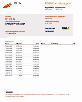 Renault Mégane Estate 1.3 TCe Bose Navi Clima picture 21