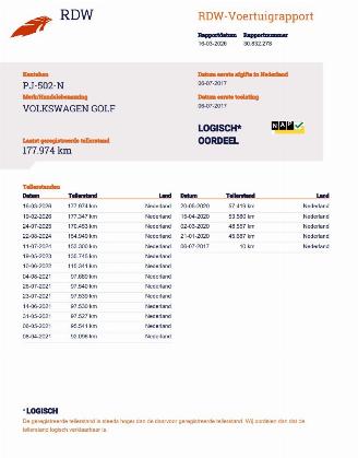 Volkswagen Golf 2.0 TDI R-Line 5-drs Clima picture 21