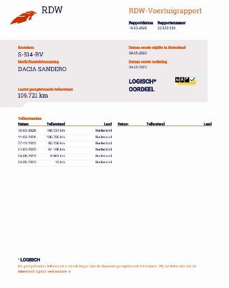 Dacia Sandero Stepway 1.0 TCe 100 Bi-Fuel picture 22