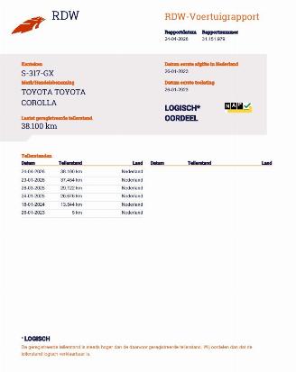 Toyota Corolla 1.8 Hybrid Dynamic Navi Clima picture 22