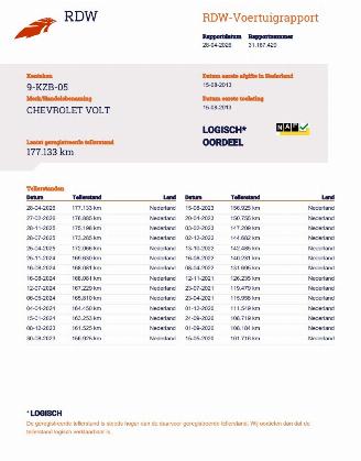 Chevrolet Volt 1.4 LT Clima picture 17
