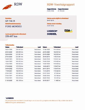 Ford Mondeo Wagon 2.0 TDCi Titanium Navi Clima picture 16