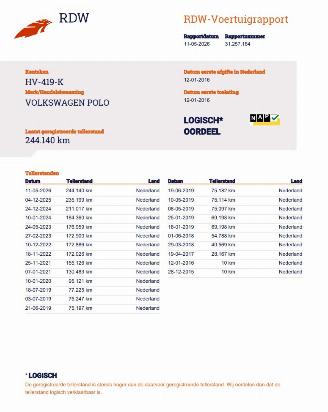 Volkswagen Polo 1.4 TDI Comfortline 5-drs Navi Airco picture 16