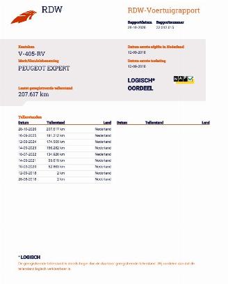 Peugeot Expert 1.6 BlueHDI Premium Airco picture 19