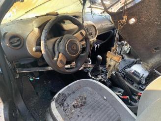Renault Twingo  picture 4