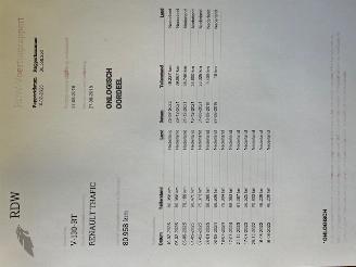 Renault Trafic 1.6 DCI  LANG L2H1 AIRCO KLIMA EURO6 picture 14