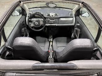 Smart Fortwo 1.0 52kW Automaat Airco Cabrio picture 20