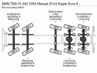 MAN TGS 41.440 10X4 Manual 27m3 Kipper Euro 6 . picture 36