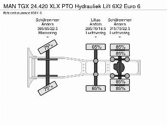 MAN TGX 24.420 XLX PTO Hydrauliek Lift 6X2 Euro 6 picture 31