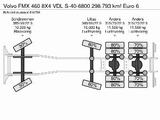 Volvo FMX 460 8X4 VDL S-40-6800 298.793 km! Euro 6 picture 36