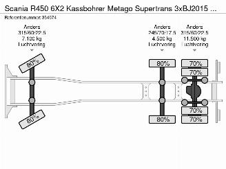 Scania R R450 6X2 Kassbohrer Metago Supertrans 3xBJ2015 ACC picture 33