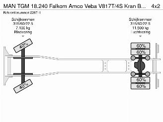 MAN TGM 18.240 Falkom Amco Veba V817T/4S Kran Bril 2 X Lier 323.696 km!! picture 33