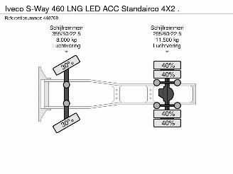 Iveco S-way 460 LNG LED ACC Standairco 4X2 . picture 26