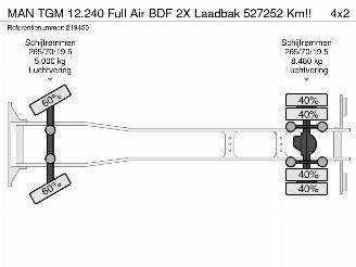 MAN TGM 12.240 Full Air BDF 2X Laadbak 527252 Km!! picture 25