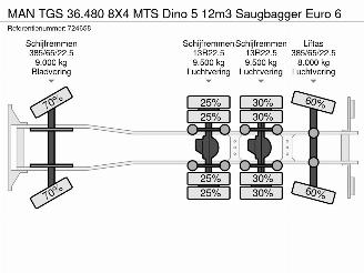 MAN TGS 36.480 8X4 MTS Dino 5 12m3 Saugbagger Euro 6 picture 51