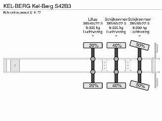   Kel-Berg S42B3 picture 15