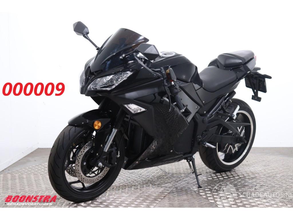 Pingandayun ZF D:RI BTW! 20 km!