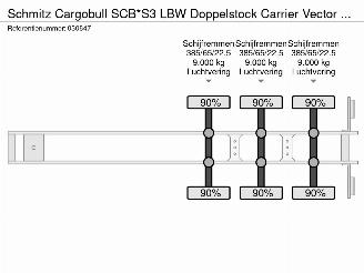 Schmitz Cargobull  SCB*S3 LBW Doppelstock Carrier Vector HE19 MT Multitemp picture 42