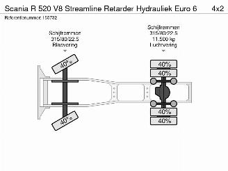 Scania R 520 V8 Streamline Retarder Hydrauliek Euro 6 picture 32