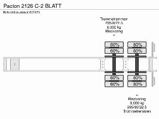 Pacton  2126 C-2 BLATT picture 19