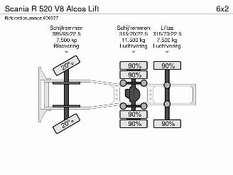 Scania R 520 V8 Alcoa Lift picture 29