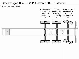 Groenewegen  ROZ-12-27PCB Stama 20 UF 3-Asser picture 19